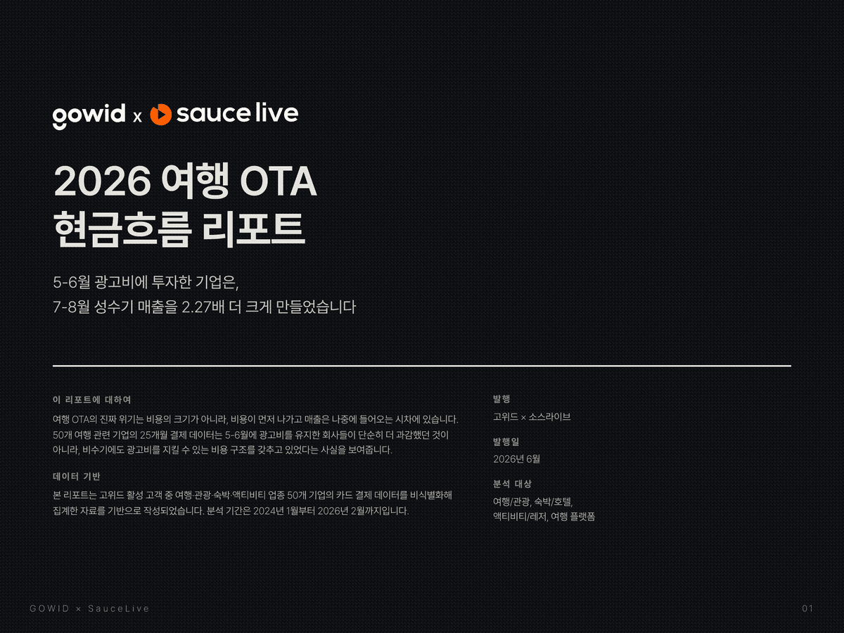 2026 여행 OTA 현금흐름 리포트