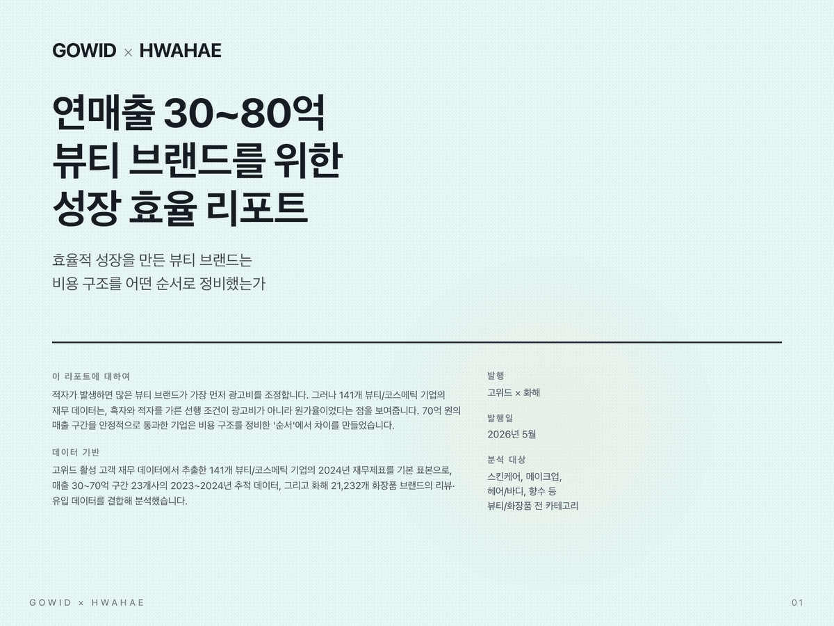 연매출 30~80억 뷰티 브랜드를 위한 성장 효율 리포트