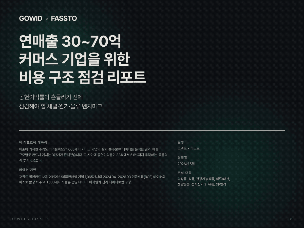 이커머스 성장효율 벤치마크 리포트